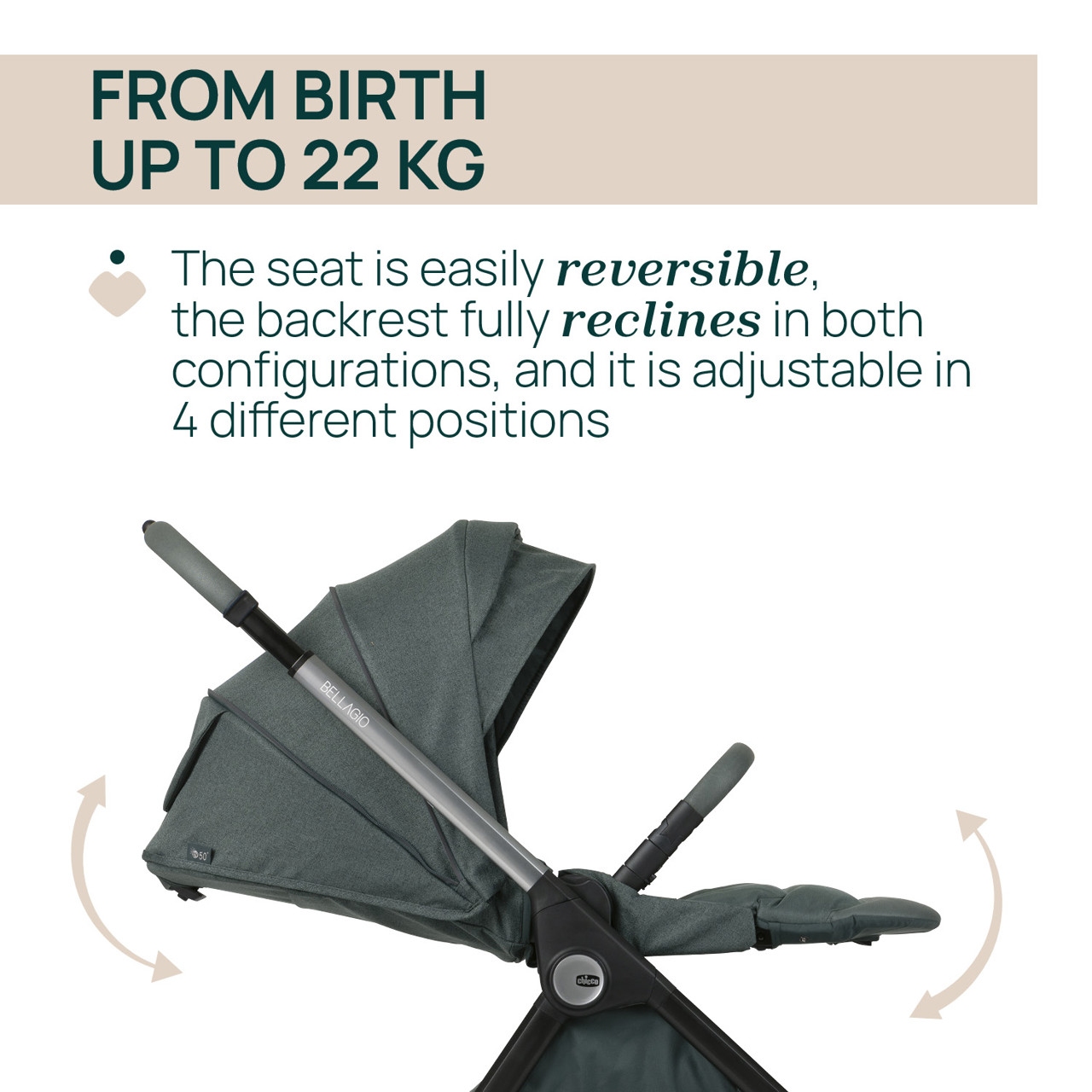 07087136330000_733_087136_733_BELLAGIO_STROLLER_Fir_Tree_EN4_1280x1280